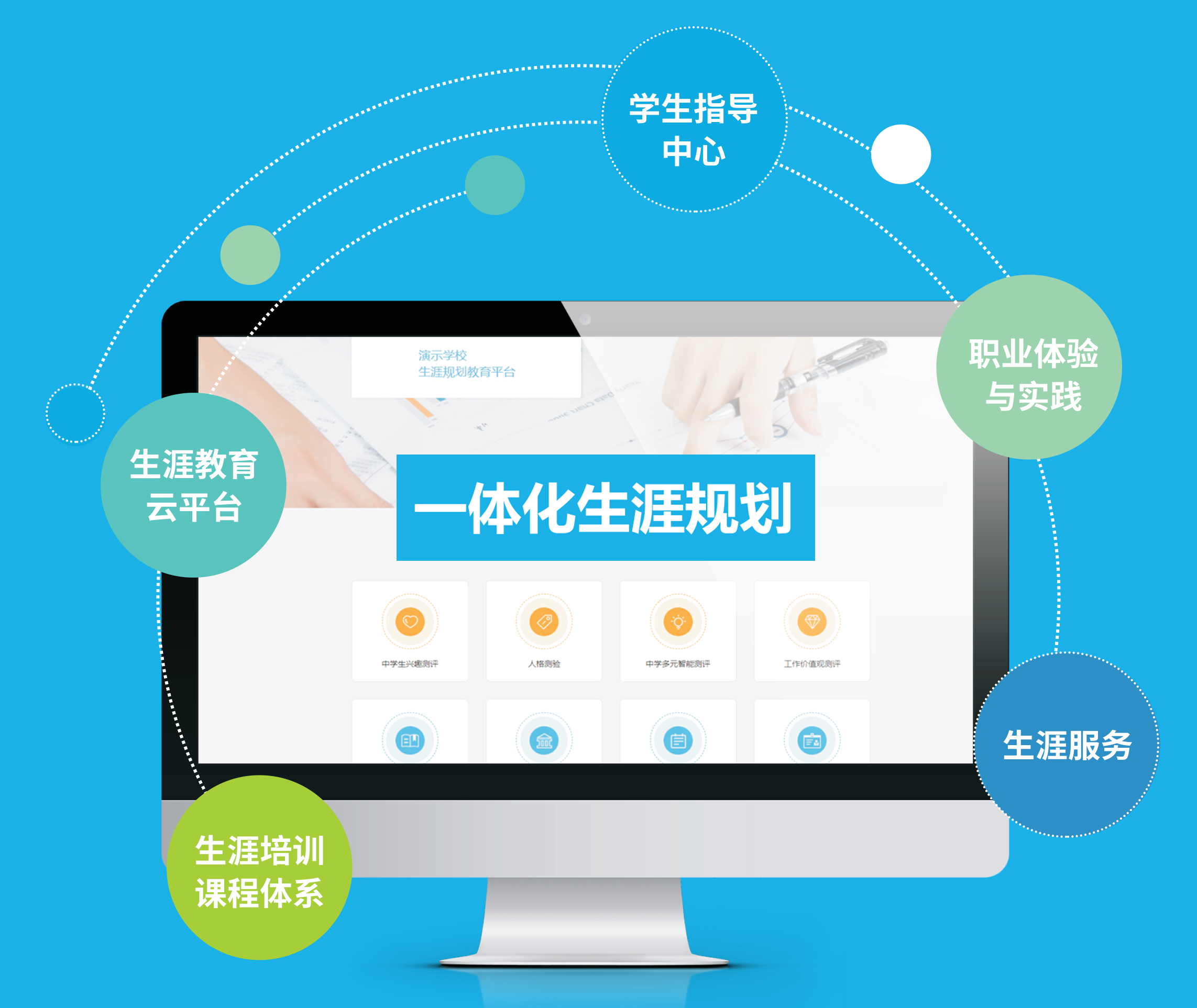 1657280962228077.jpg 一体化生涯平台.jpg