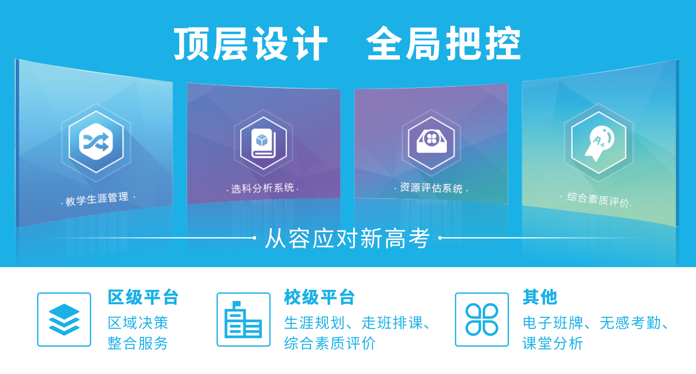 1657281017139583.jpg 新高考-区域一体化治理-3.jpg
