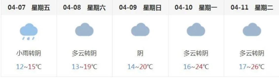 1680826576684489.png 气象.png