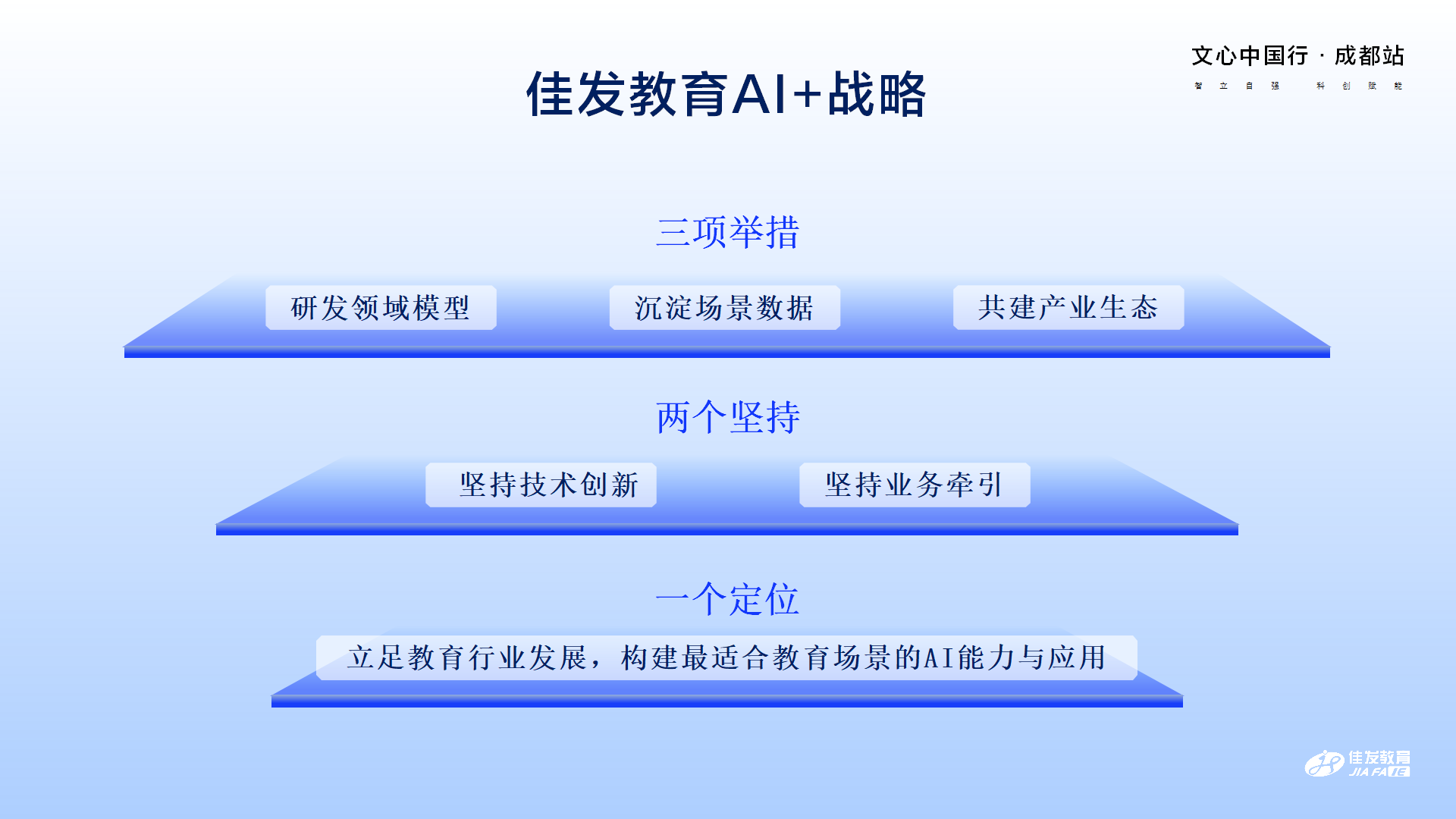 z6com尊龙教育-百度AI技术生态大会-文心中国杏驻成都站 2024.04.23_06.png